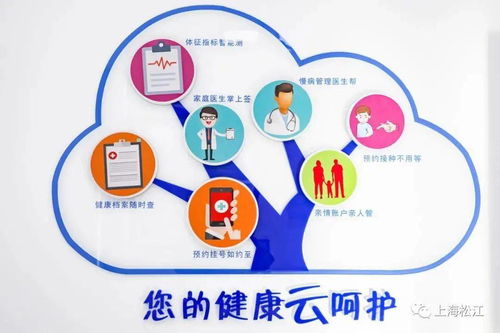 共享健康生活 ,共建美好家園 永豐社區(qū)健康服務(wù)體系為您帶來家門口的方便