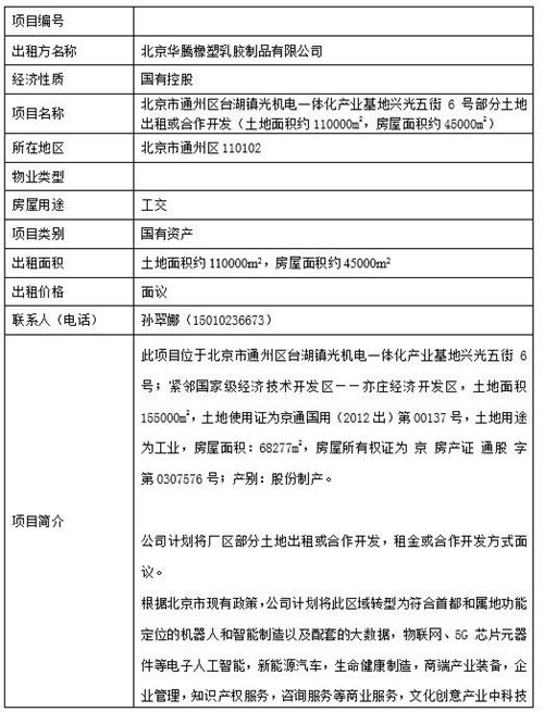 北京華騰橡塑乳膠制品合作開發(fā)招商 土地面積11萬㎡